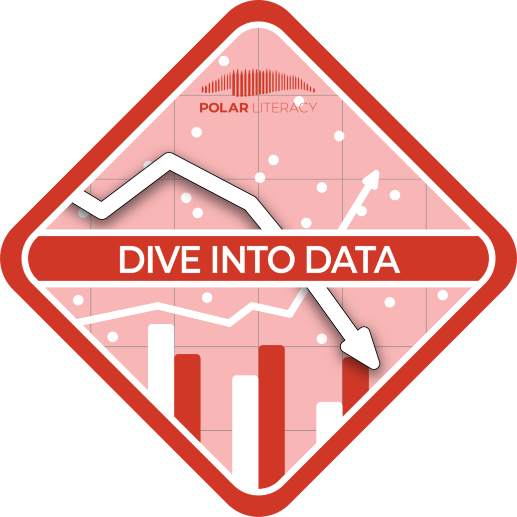 Dive Into Data